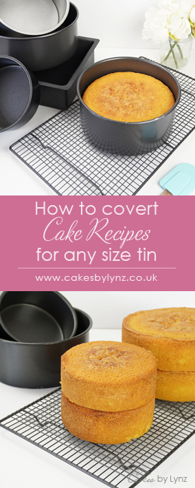 Converting cake recipes for any size tin pan